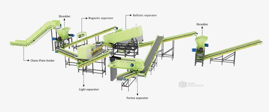Ballistic Separator(images 3)