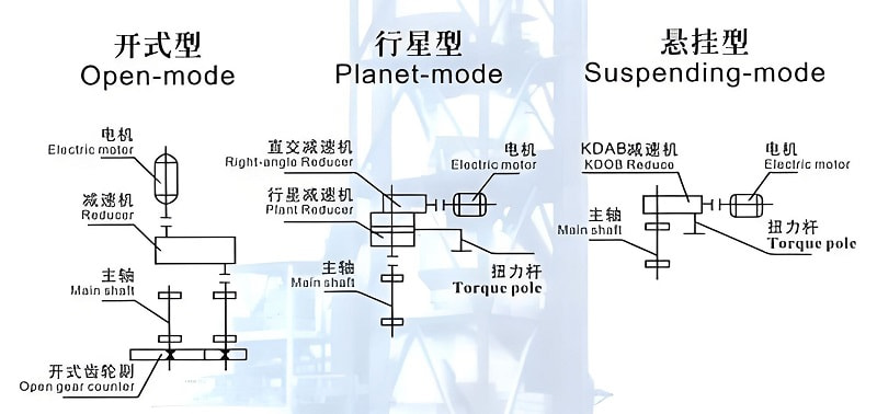 Multifunctional Feeding Device(images 4)