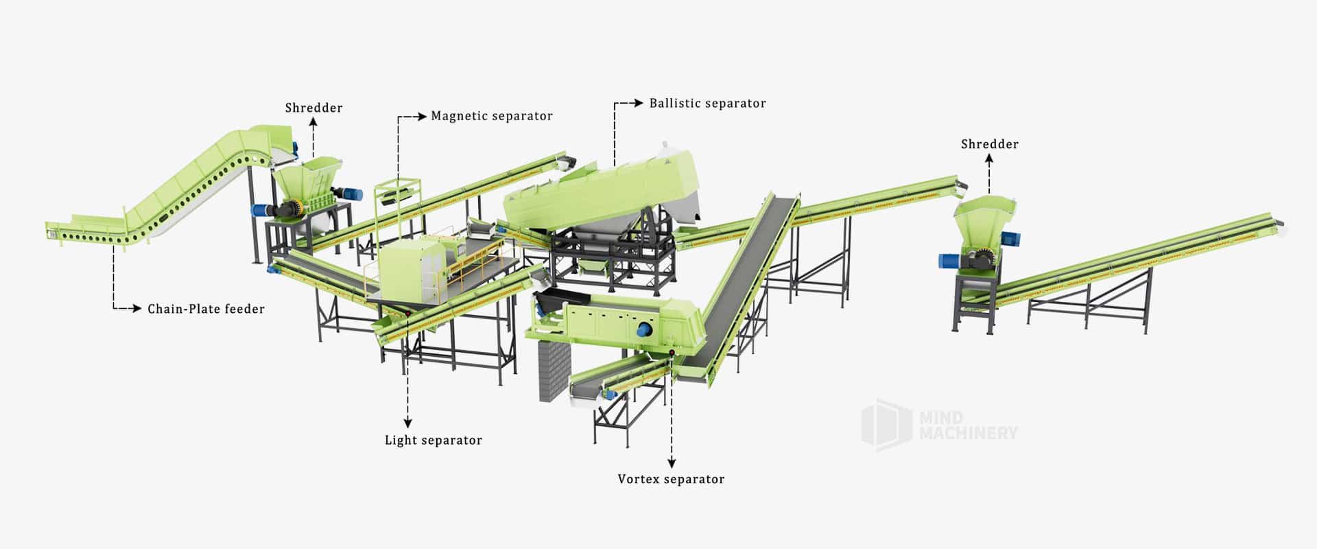 Magnetic Separator(images 4)
