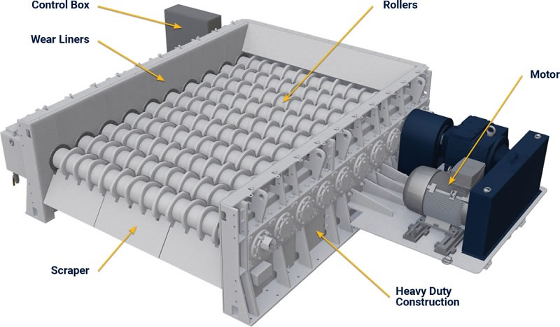 Disc Screen(images 5)