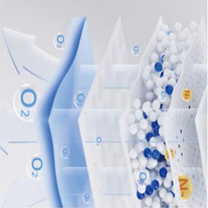 Eight-Layer Safety Protection
Eight-Stage Air Filtration